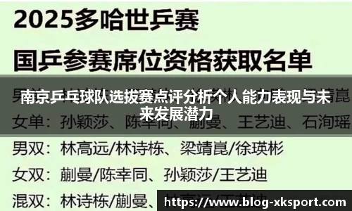 南京乒乓球队选拔赛点评分析个人能力表现与未来发展潜力